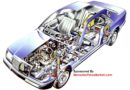 Mercedes-Benz W124 Yedek Parça Sorunu Yaşatır mı?